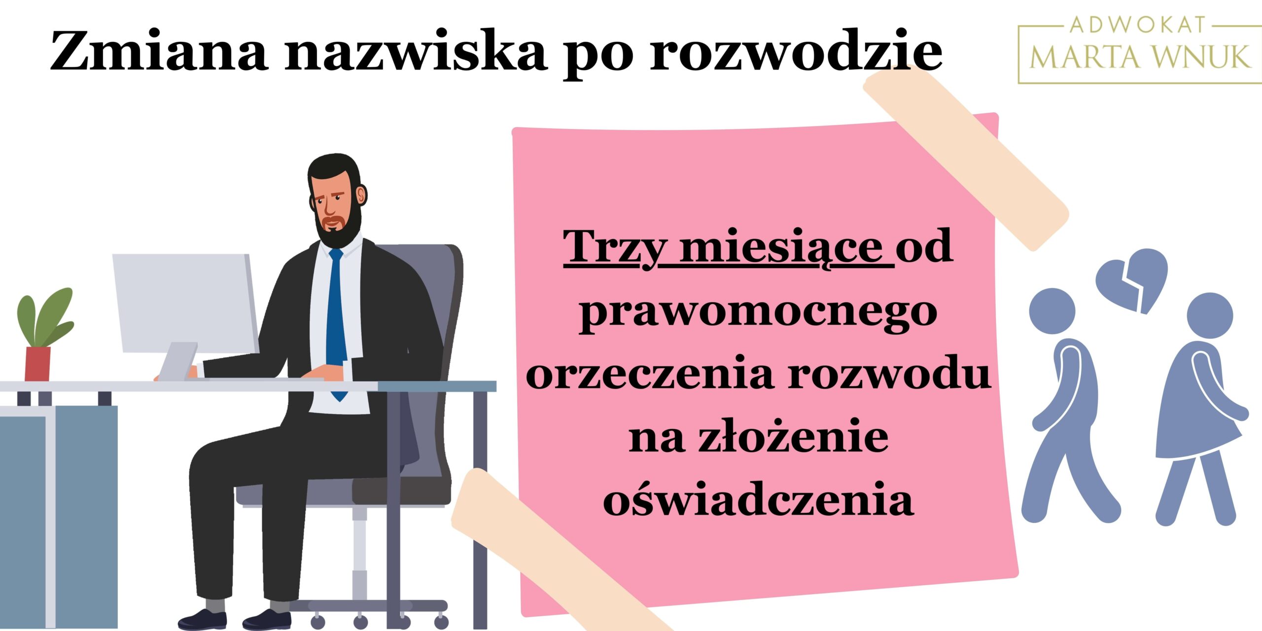 Zmiana nazwiska po rozwodzie - termin