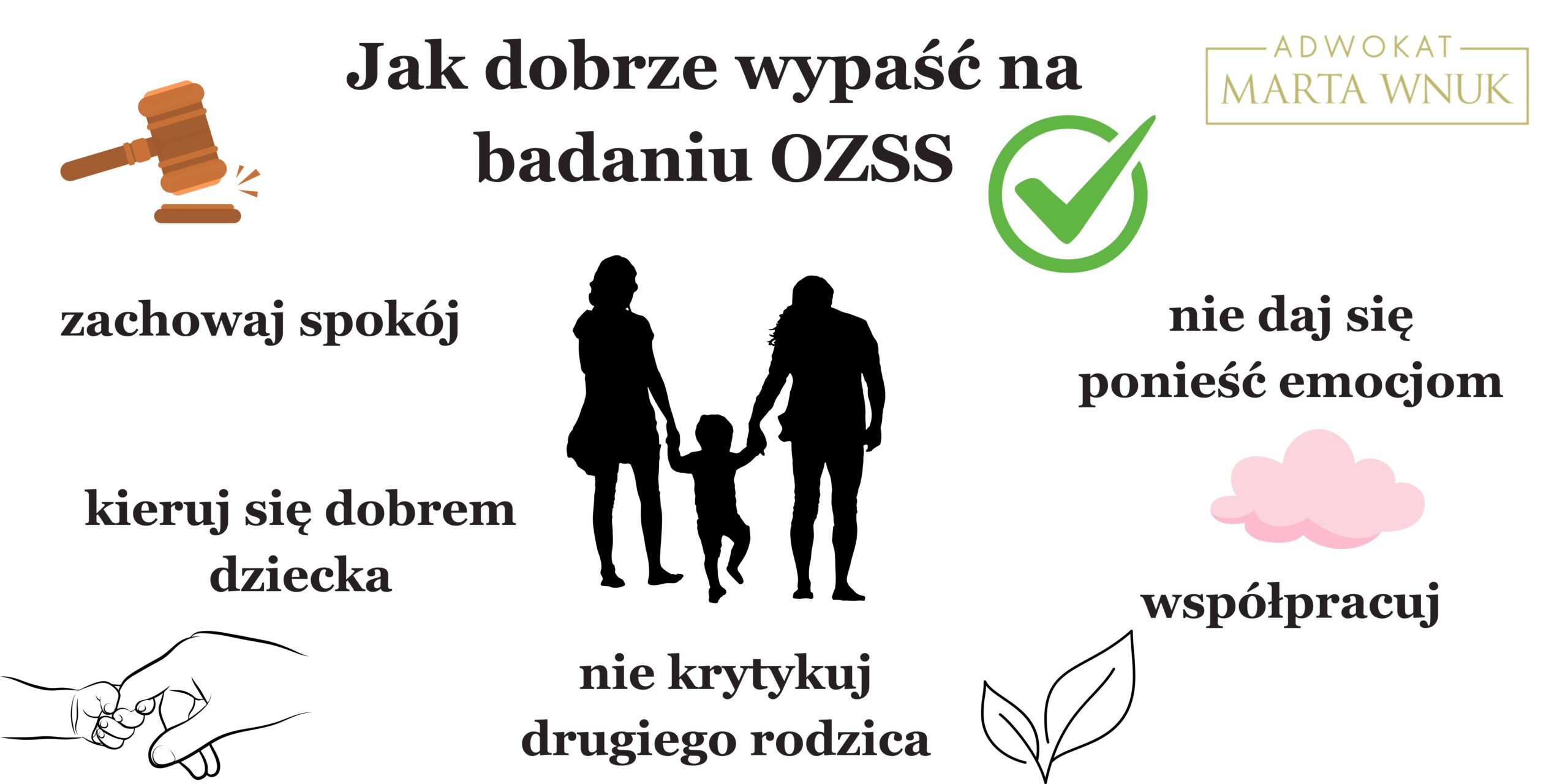 Jakie pytania w OZSS otrzymuje mężczyzna